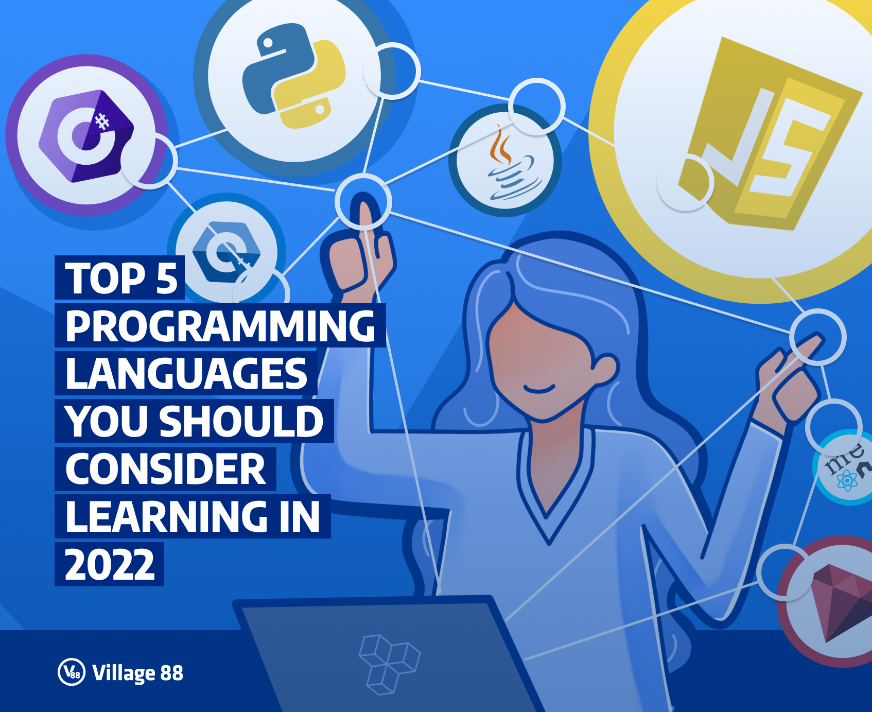 Top 5 Programming Languages You Should Consider Learning in 2022